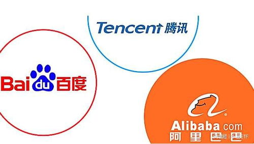 港股系列解讀 ChatGPT浪潮席卷，互聯網大廠的信息服務格局將如何重塑？